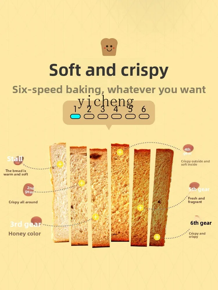 Toaster Household Small Sandwi - đánh giá và giá Toaster